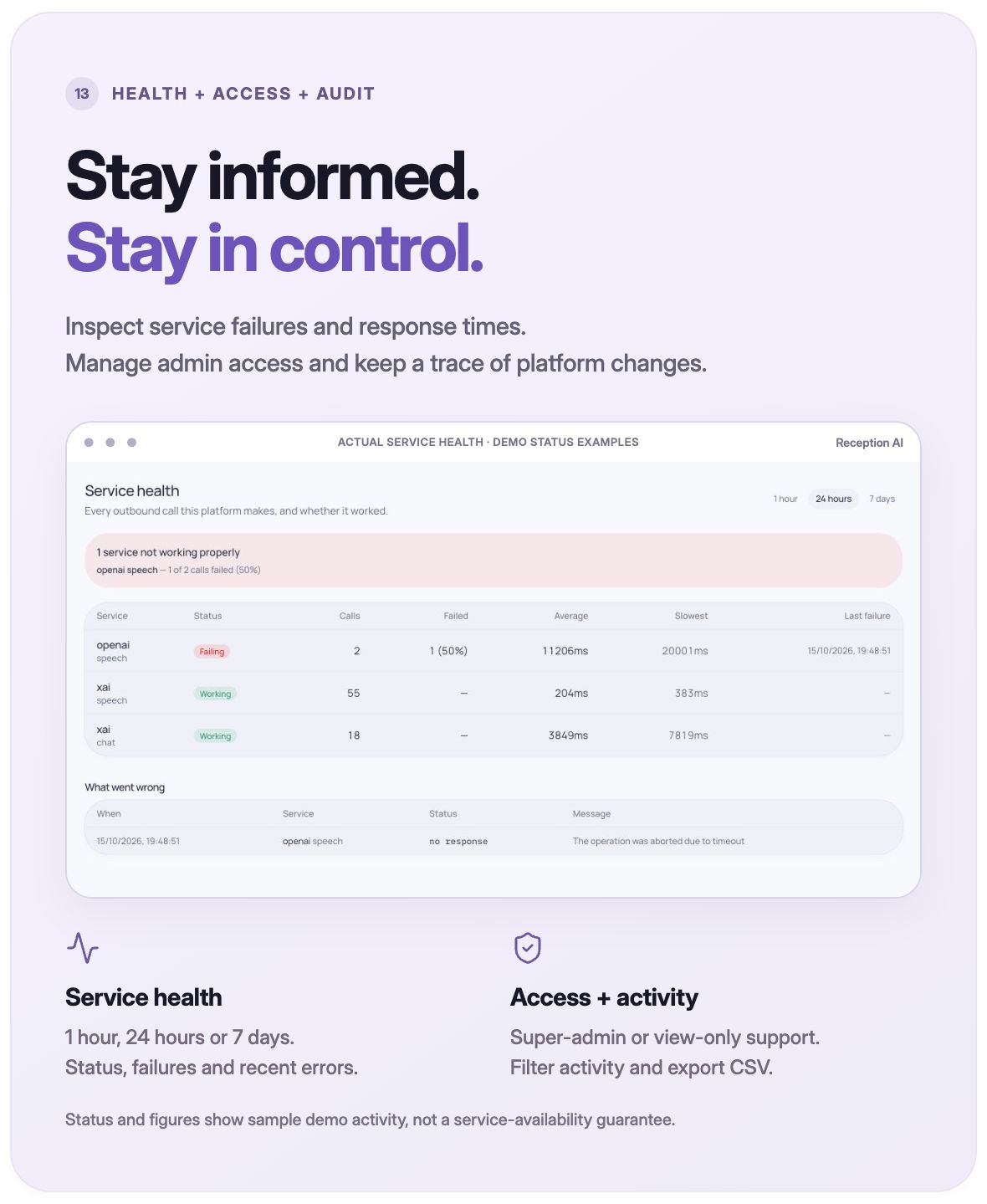 Reception AI — admin health and audit